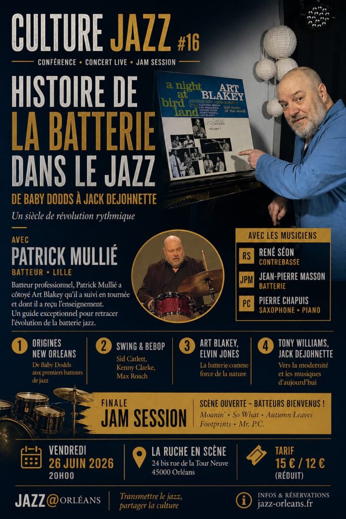 Histoire de la batterie dans le jazz